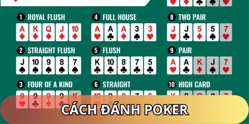 Cách Đánh Poker FUN88